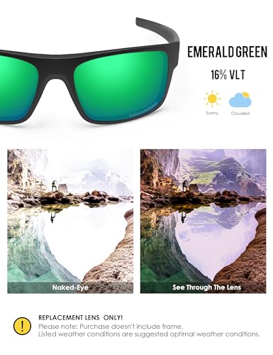 Image of BLAZERBUCK Anti-salt Polarized Replacement Lenses for Oakley Drop Point OO9367 Sunglass