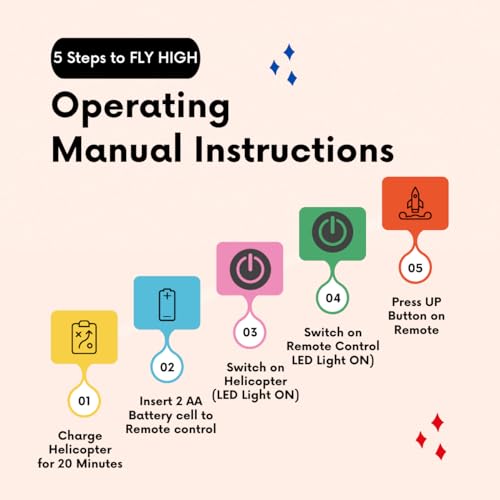 KIDZYMON Flying Helicopter with Radio Remote Control and Hand Sensor Charging Helicopter 2 in 1 Toys with 3D Light Toys I Remote Control Helicopter - Pack of 1 - Blue Colour