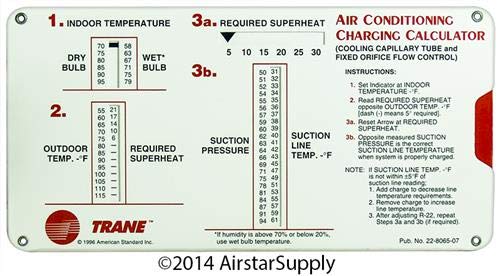 Trane Calculator Kit - (1) Trane Ductulator with Sleeve and (1) R-410A Charging Calculator