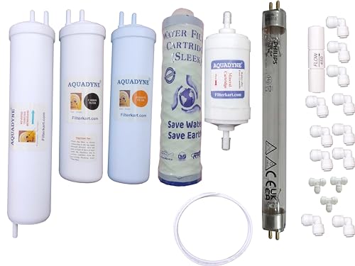 Aquadyne RO 1 Year Service Kit for Luminous Livpure Envy Neo RO UV TDS Purifier