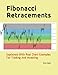 Fibonacci Retracements: Explained With Real Chart Examples For Trading And Investing