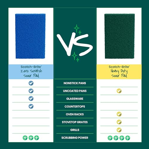 Scotch-Brite Non-Scratch Scour Pads, 48 Scour Pads