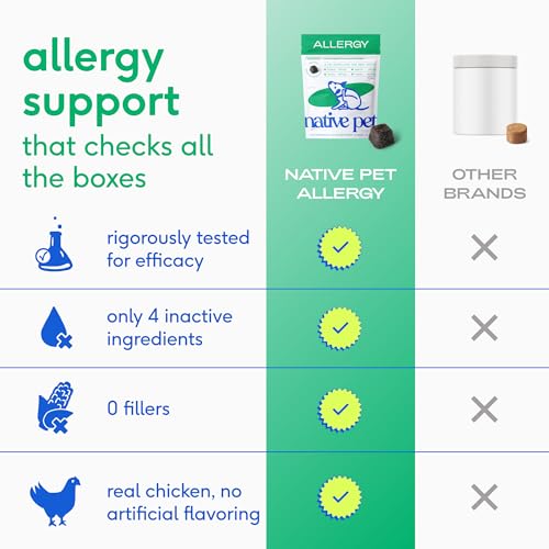 Native Pet Dog Allergy Chews – Natural Dog Skin Allergies Treatment – Anti Itch for Dogs Allergy Relief – Itch Relief & Allergy Support for Dogs – Dog Probiotics for Itchy Skin - 30 Chews