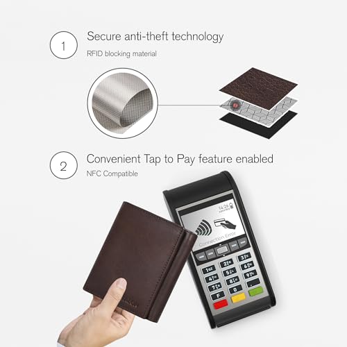 ESTALON Slim Black Tri fold Leather Wallet | 1 ID Window | RFID Blocking | RFID Secured | Gifts For Men | Trendy (Chocolate) - Thumbnail 4