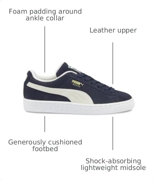 Image of PUMA Men's Tazon 6 Cross Trainer Sneaker | Official licensed; regular fit; short sleeves; breathable