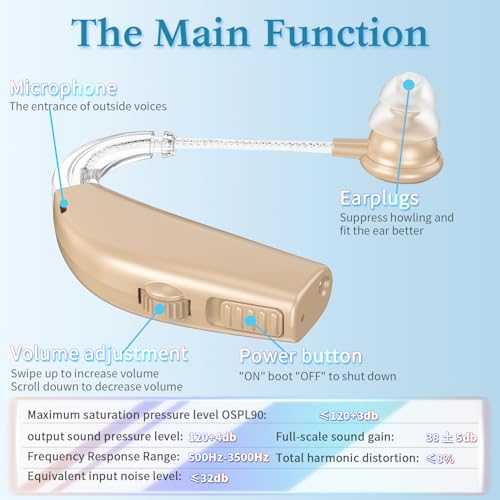 Kullre Hearing Aids, Hearing Aids thumb #4