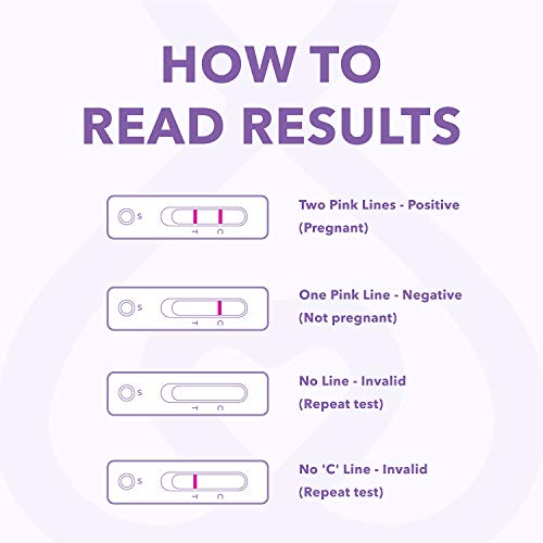 Cipla Mamaxpert Rapid Pregnancy Detection Kit (3 Pack) - Image 5