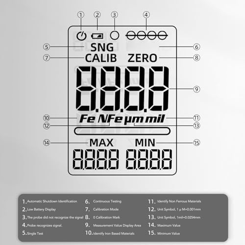 Medidor Digital de Espesor de Recubrimiento de Alta Precisión, Rango 0-1500 μm, con Pantalla LCD, para Pintura Automotriz y Metal miniatura 4