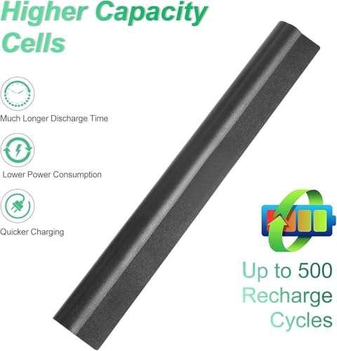Image of M5Y1K 14.8V Battery for Dell Inspiron 14 15 17 5000 3000 5559 5558 3551 3451 3558 i3558 3567 5755 5756 5458 5759 5758 5759 GXVJ3 453-BBBQ WKRJ2 VN3N0 HD4J0 991XP P63F P47F P51F P52F P64G (M5Y1K)
