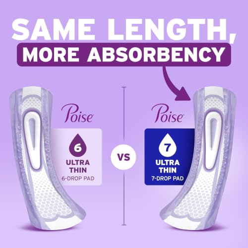 Poise Ultra Thin Incontinence Pads for Women, 7 Drop, Long, 22 ct - image 8