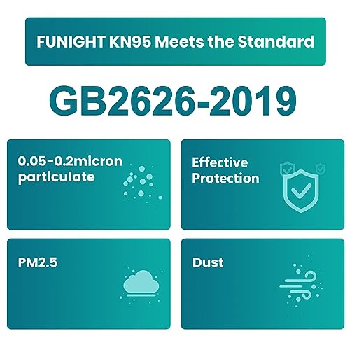 Funight KN95 Face Mask 5-Ply Breathable Filter Efficiency≥95% Protective Cup Dust Disposable Masks Against PM2.5 Multicolor 50 Pack