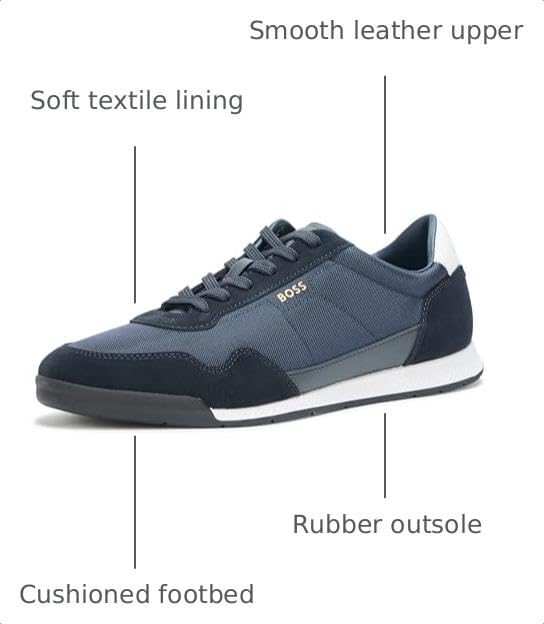 Image of BOSS Men's Titanium Low Profile Leather Sneaker | Casual Shoes