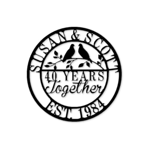 Personalized Metal Wall Hanging Decor - Single Piece Eagle and Forest Theme for Home Office, Dining Room, Bedroom, Garden, Frameless