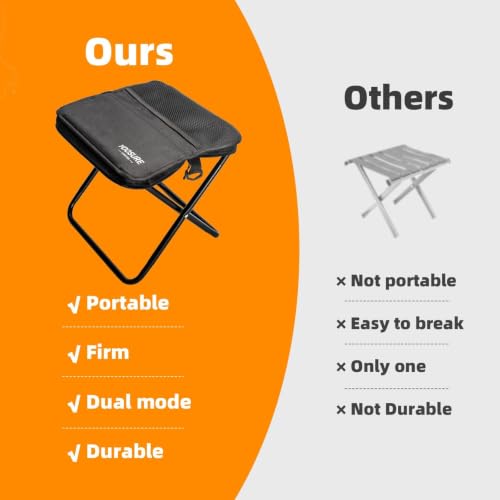 Image of 11.5 inch Tall Compact Collapsible Stool, Portable Folding Camp Stool with 2 Side Pockets, Lightweight Mini Folding Stool for Adults, Small Backpacking Stool for Fishing Hiking Trips (Black)