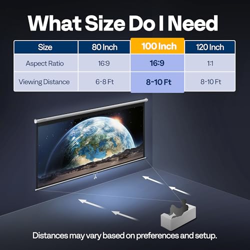 image for VIVOHOME Projector Screen Pull Down, 16:9 100 Inch Retractable Project
