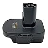 USB Battery Adapter for Craftsman C3 19.2V Cordless Tools, Converter for Dewalt 20V MAX and for Milwaukee M18 18V Battery to Craftsman 19.2 Volt Lithium Ion Battery Adaptor, w/ 5V 2A USB Port