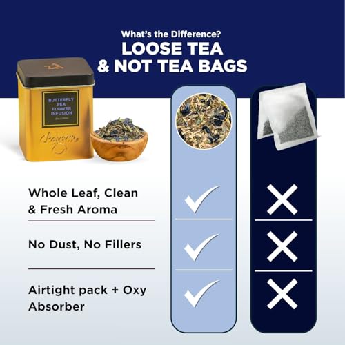 Image of Chayam Butterfly Pea Flower Tea | 30g Loose Tea | Lemongrass, Lemon Peel, Spearmint, Nettle & Bergamot Flavour | Herbal Tisane for Skin Glow & Detox | Caffeine-Free Floral Infusion