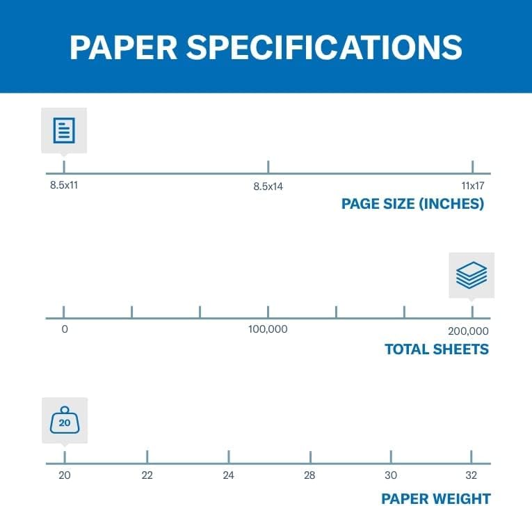 Image of Hammermill Colored Paper, 20 lb Goldenrod Printer Paper, 8.5 x 11-1 Pallet, 40 cases (200,000 Sheets) - Made in the USA, Pastel Paper, 103168P