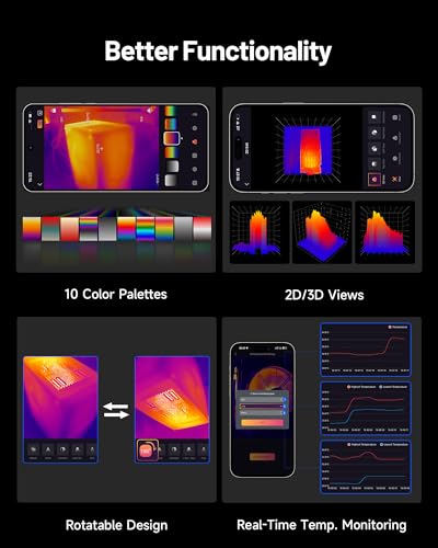 Image of TOPDON TC001 Max Dual-Lens Thermal Camera, Compatible with Any USB-C iPhone, iPad & Android Device, 512 x 384 Super Resolution, 256 x 192 IR Resolution Thermal Imager, -4F~1022F Temp Range- Blue
