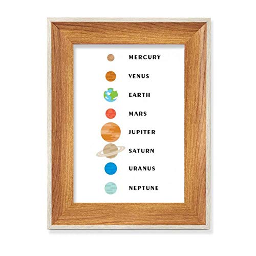 惑星名配置太陽系 デスクトップ木製フォトフレームディスプレイアート絵画セット