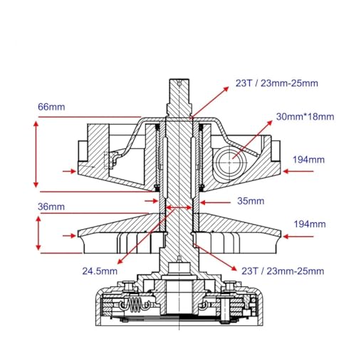 Kit variateur 194mm 23T résout la perte de puissance CF500