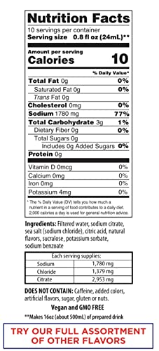 The Right Stuff electrolyte drink concentrate - 10 Pouch Box - Peach Mango