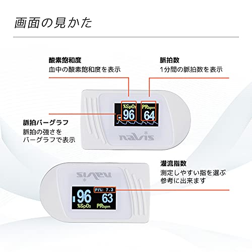 アズワン パルスオキシメーター NE-P ピンク の商品画像 3