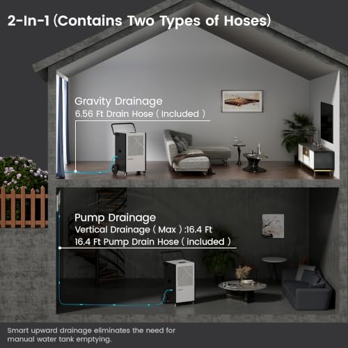 Image of Waykar 216 Pints Commercial Dehumidifier with Pump, Drain Hose and Washable Filter Space up to 8500 Sq. Ft, for Basements, Industrial or Commercial Spaces and Flood Restoration - 5 Years Warranty