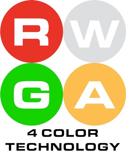 Feniex Q3+Green LED Surface Mount Red/White/Green/Amber