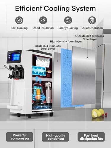 Price For Ice Cream Machines Company