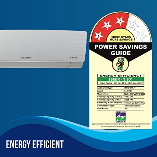 Image of Lloyd Havells 1.5 Ton 3 Star Inverter Split Ac With Anti-Viral + Pm 2.5 Filter (Gls18I3Fwavg 100% Copper, Filter Indication, Installation Check & Chrome Deco Strip), White With Chrome Deco Strip