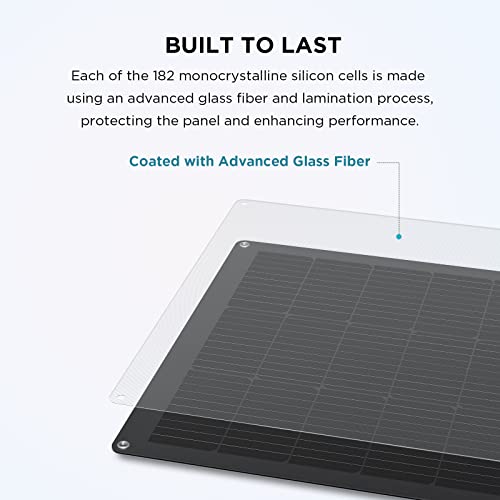 EcoFlow 100W Flexible Solar Panel with IP68 Waterproofing & High Efficiency Solar Modules for Roofs, RVs & More