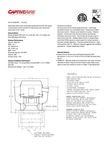 Restaurant Canopy Hood Grease Rated Exhaust Fan- High Speed Direct Drive Centrifugal Upblast Exhaust Fan with speed control- 24 3/4" Base, 0.75 HP 115 Volt Single Phase Motor, 1500-2200 CFM (DU85HFA)