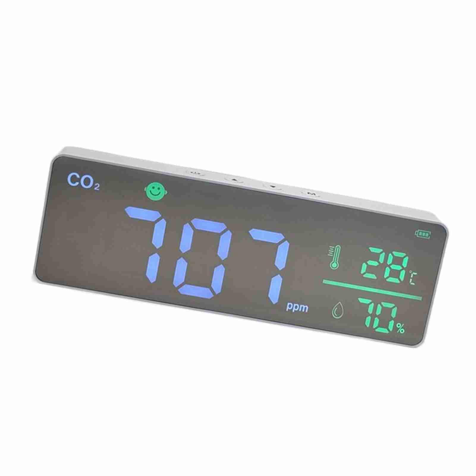 Oumefar Monitor de CO2 Detector de Humedad de Temperatura de Alta Precisión para Datos de Enlace de la Aplicación, Alerta de Monitor de CO2 Montado en la Pared Interior del Hogar para Uso Doméstico