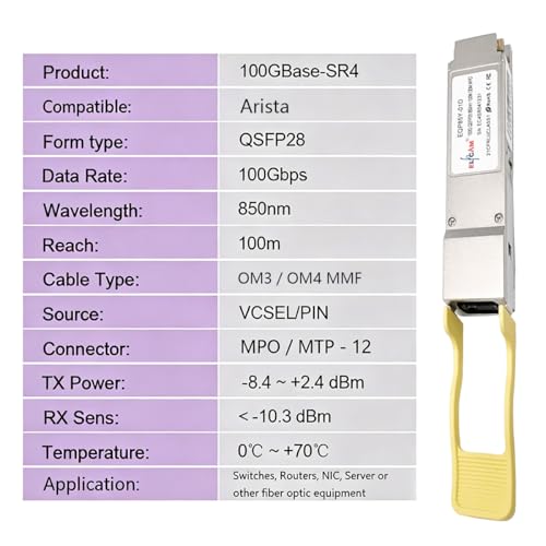 Image of Elfcam - 100G Transceiver Module QSFP28 100GBASE-SR4 850nm 100m DOM MTP /MPO Compatible with Arista
