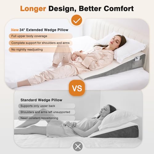 Image of Vekkia 34 inch Extra-Long Wedge Pillow, Back & Arm Support, Bed Wedge Pillow for Sleeping After Surgery, Acid Reflux, Snoring Relief, Removable Washable Cover & Double Side Pockets, 7.5 inch Height, Gray