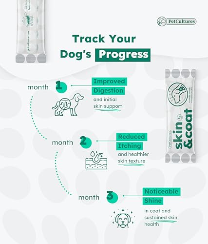 PetCultures Haut- & Fell-Ergänzung, Synbiotische Formel, 2 Mrd. KBE 6 Stämme, 30 Pulverbeutel (Pro Formula)