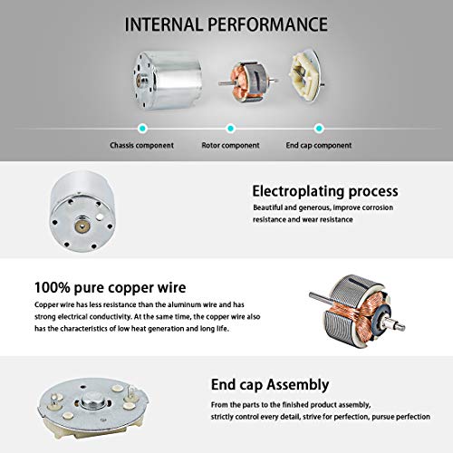 LMioEtool DC Gear Motor, High Torque Reversible Electric Geared Motor - with Centric Output Shaft Gearbox (12V/5RPM)