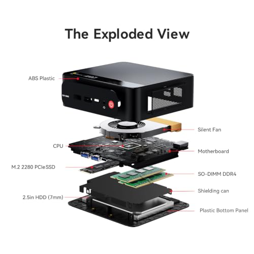 Image of Beelink Mini PC SER5 5500U AMD Ryzen 5 Processor 16GB DDR4 480GB SSD | Micro PC 6C /12T, up to 4.0GHz, Mini Computer Triple Screen Display /4K 60Hz /WiFi6 /BT5.4 /Home /Office /HTPC /2.5Gbps Ethernet