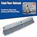 SPARTA 41890EC23 Omni Sweep Plastic Push Broom Head, Heavy Duty, Industrial Broom With Color Code System For Outdoor, Indoor, Garage, Concrete, Patio, Kitchen, Bathroom, 18 Inches, Gray