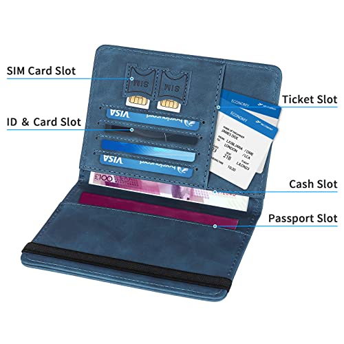 Image of Passport Holder Passport Cover with RFID Blocking Protector Travel Wallet Organiser for Men Women PU Leather Document Holder Credit Cards Boarding Ticket (Blue), Blue