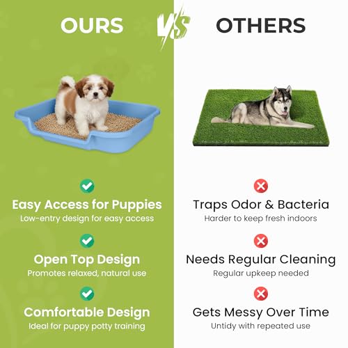 Large Dog Indoor Litter Box Up to 20 Lbs, Little Boy Blue | Durable & Pet Safe Puppy Litter Box, Indoor Open Top Entry Dog Litter Pan, Comfortable & Great for Dogs, Made in USA - Image 6