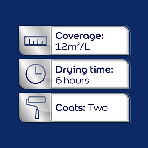 Dulux Quick Dry Satinwood Paint For Wood And Metal - White Cotton 750 ml