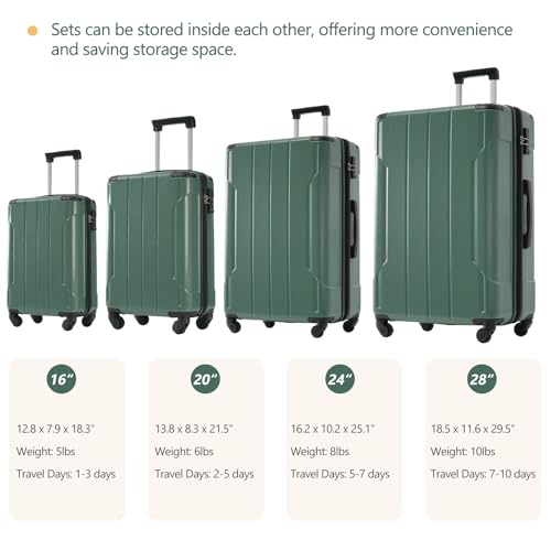 Hardshell Luggage Sets 6 Piece Suitcase Set, Expandable Lightweight Suitcases with Wheels, TSA Lock for Men Women, Green4
