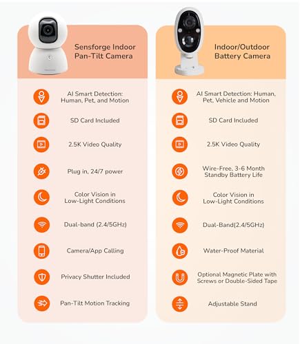 Outdoor 5K professional monitor Bundle product image