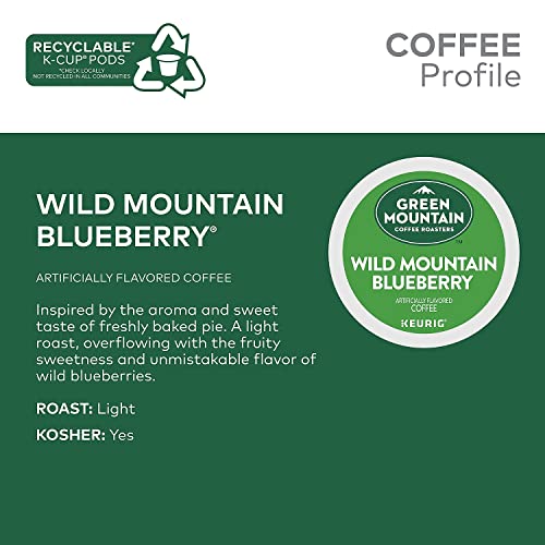 Image of Wild Mountain Blueberry Coffee