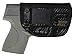 Black Jacket Holster Gun Holsters | Inside Waistband Concealed Carry Holster | IWB KYDEX Fits: S&W M&P Shield 9/40 (Carbon Fiber - Right Hand)