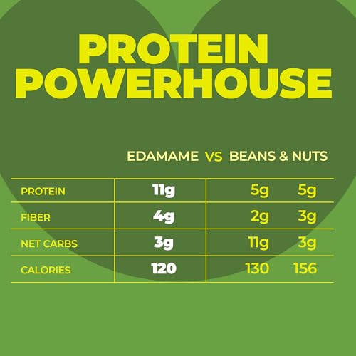 Edamame Beans Snack by Zest Delites, Truffle Seaweed Wasabi Roasted, 24pk - image 4