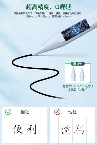 【正規認証品 ワイヤレス充電】アップルペンシル Viangsタッチペン ipad ペン 磁気充電 apple pencil互換スタイラスペン 超高感度 極細 0遅延 ipad ペンシル 傾き感知/誤作動防止/磁気吸着対応 タッチペン タブレット用 (ブルー)