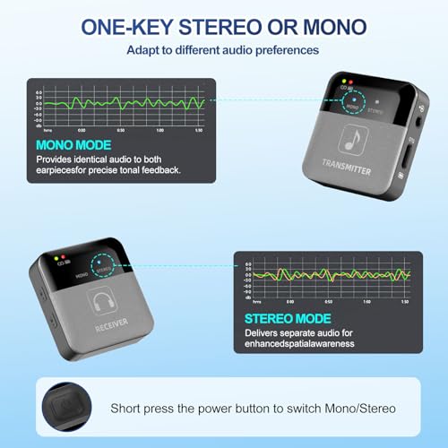 SINWE P12 Wireless in Ear Monitor System, 2.4GHz Wireless IEM System - 24bit/48kHz HD OTG Monitoring, Auto-Pairing Transmitter & Beltpack Receiver for Live Stage, Church, Studio